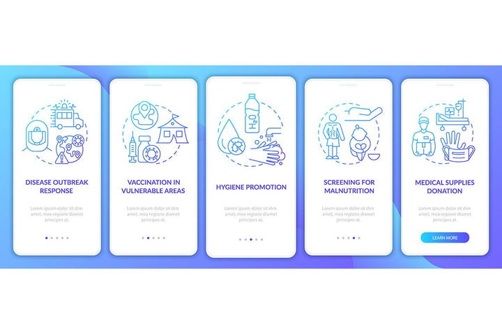 Humanitarian Aid App Screen Bundle