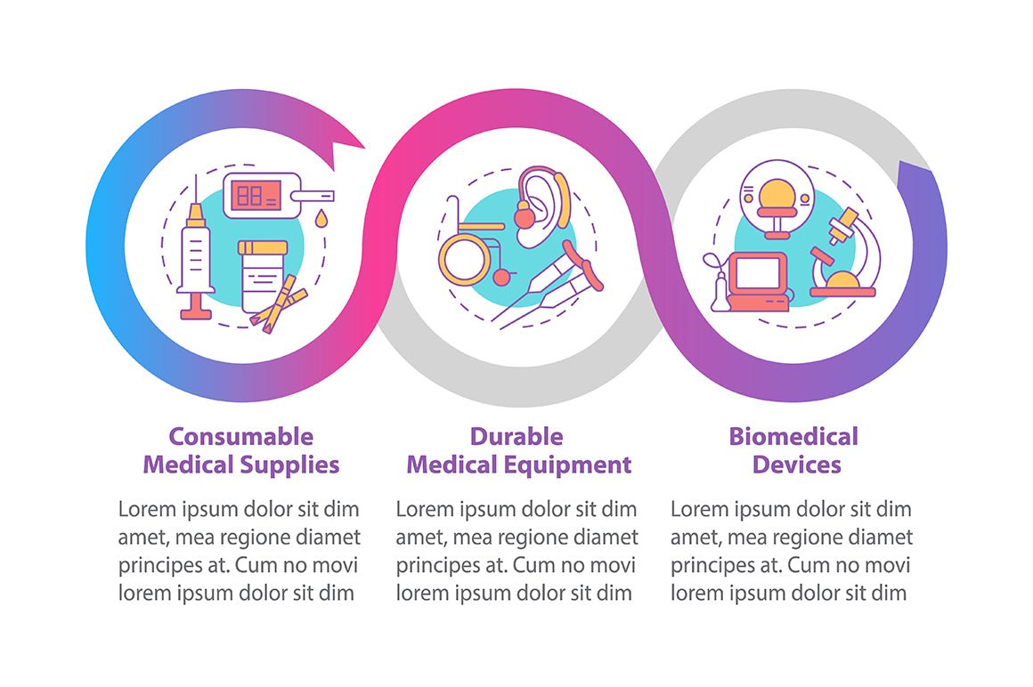 Humanitarian Aid Infographics Bundle
