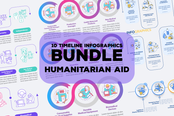 Humanitarian Aid Infographics Bundle