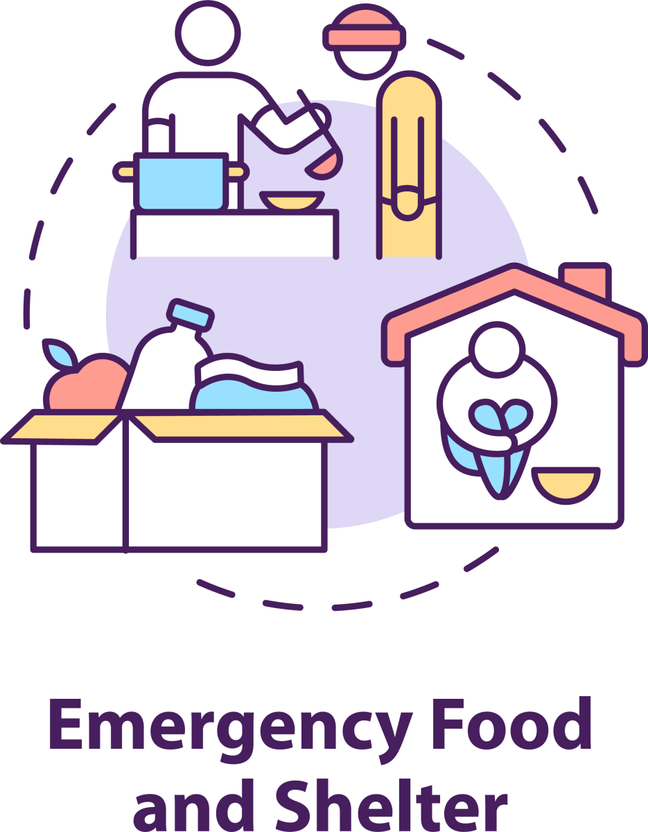 Humanitarian Aid Production Icon Bundle