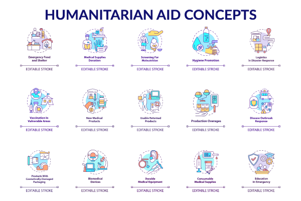 Humanitarian Aid Production Icon Bundle