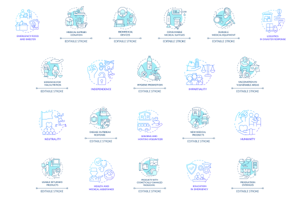 Humanitarian Aid Review Icons Bundle