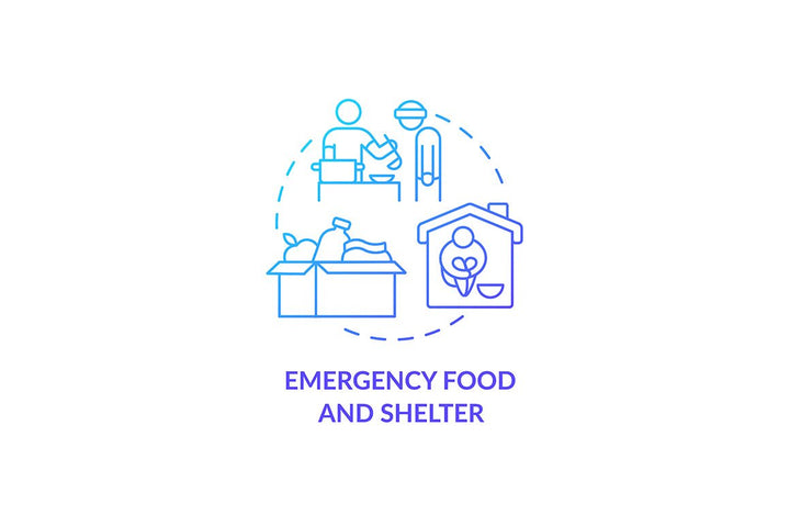 Humanitarian Aid Review Icons Bundle