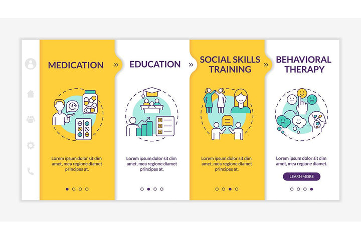Hyperactive impulsive ADHD signs onboarding vector templates bundle