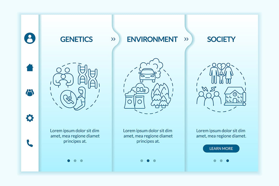Hyperactive impulsive ADHD signs onboarding vector templates bundle