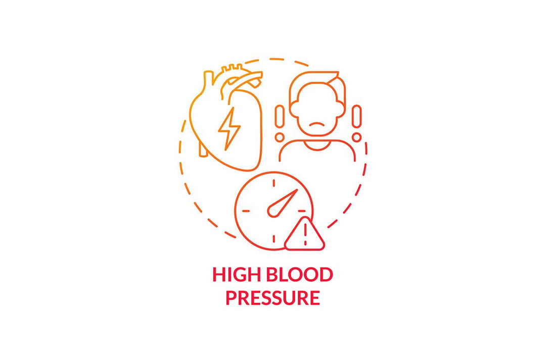 Hypertension concept icons bundle