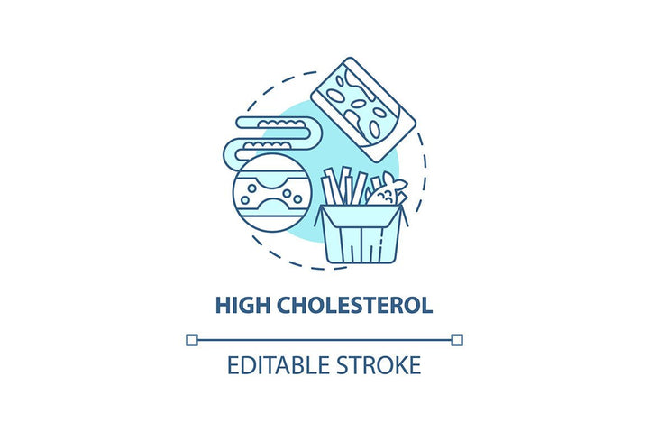 Hypertension concept icons bundle