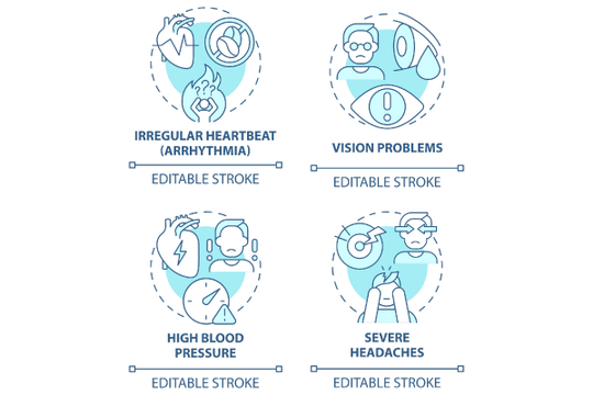 Hypertension concept icons bundle