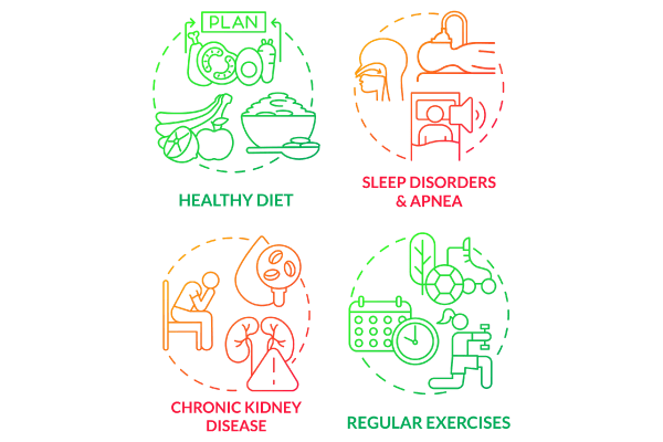 Hypertension concept icons bundle