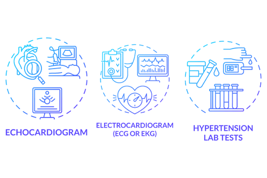 Hypertension concept icons bundle