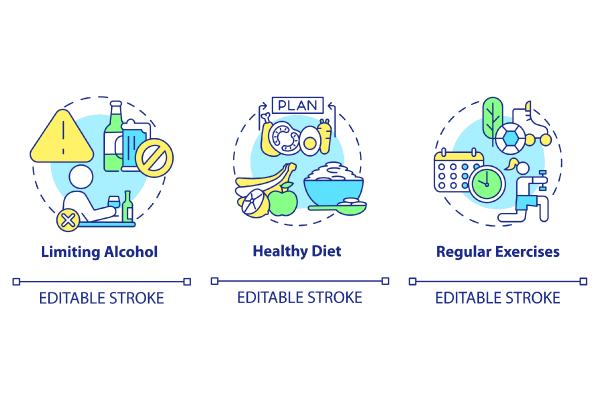 Hypertension Concept Icons Bundle