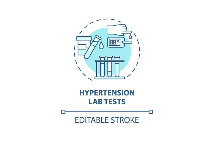 Hypertension concept icons bundle