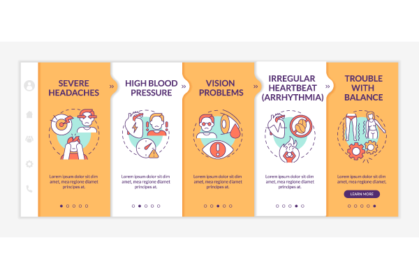 Hypertension Development Bundle
