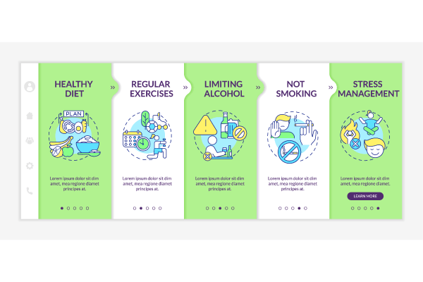 Hypertension Development Bundle