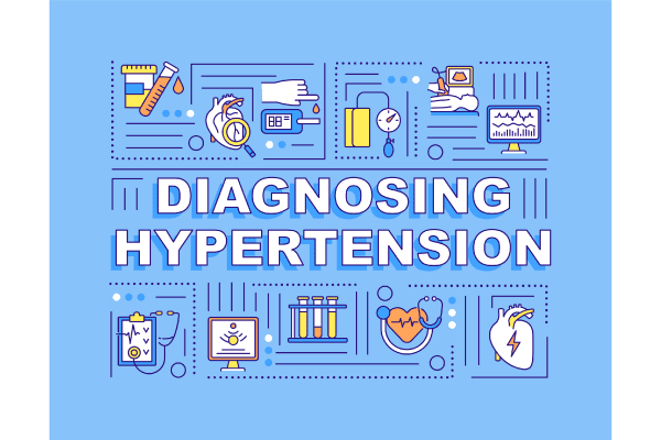 Hypertension Prevention Banners Bundle