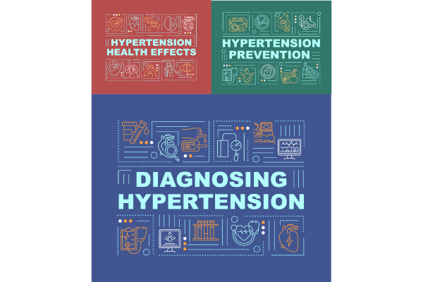 Hypertension Prevention Banners Bundle
