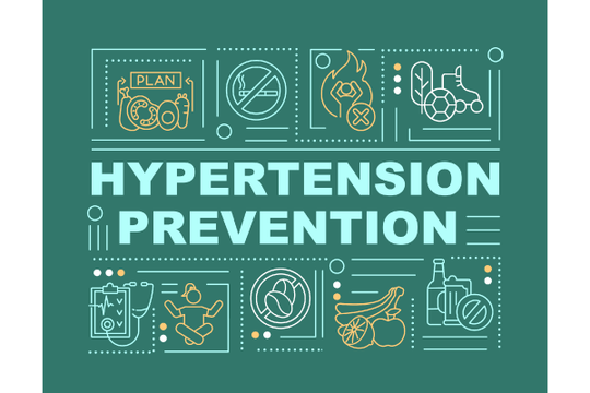 Hypertension Prevention Banners Bundle