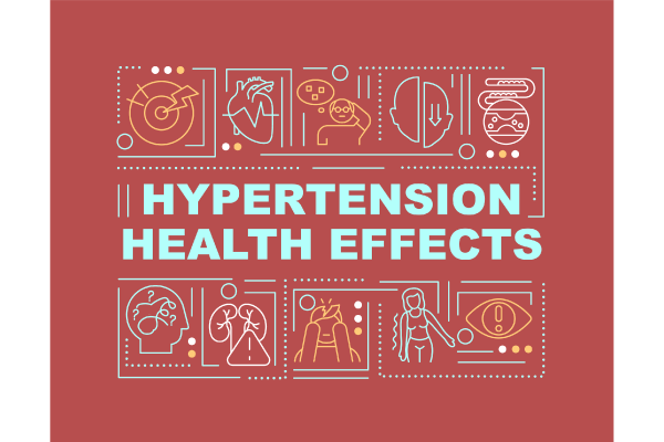 Hypertension Prevention Banners Bundle