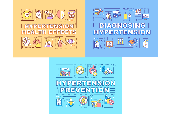 Hypertension Prevention Banners Bundle