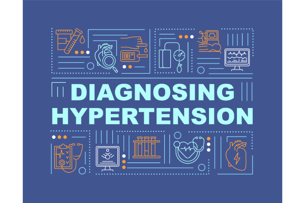 Hypertension Prevention Banners Bundle