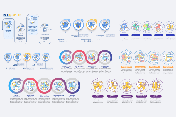 Hypertension Symptoms Templates Bundle