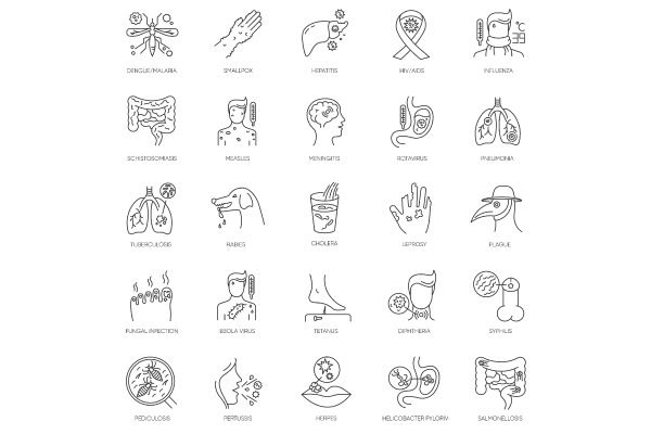 Infectious diseases pixel perfect linear icons set