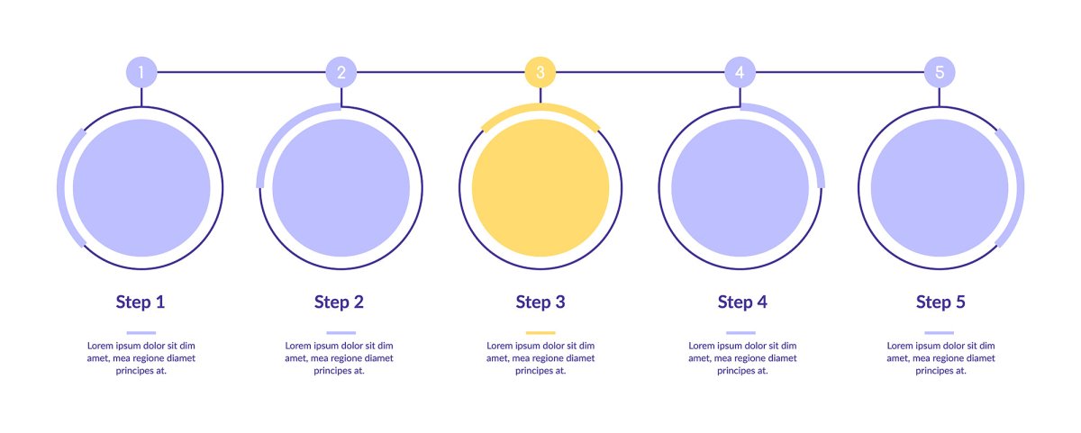 Infographic template bundle