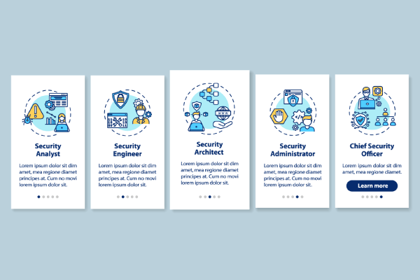 Information Technology App Page Bundle