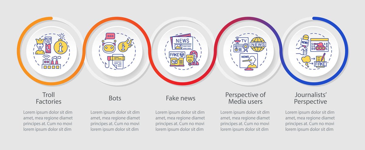 Information war over Internet loop infographic template