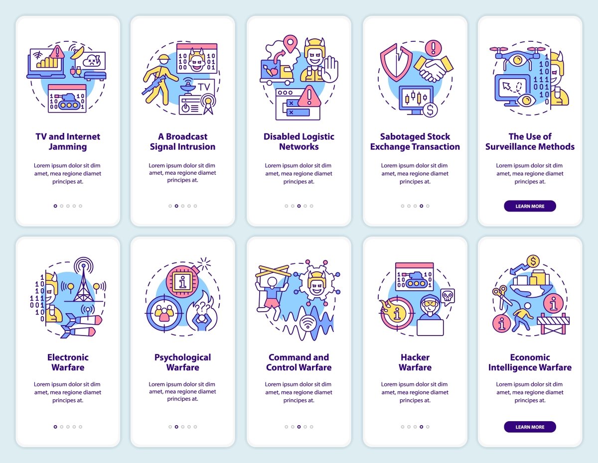 Information warfare onboarding mobile app screen set