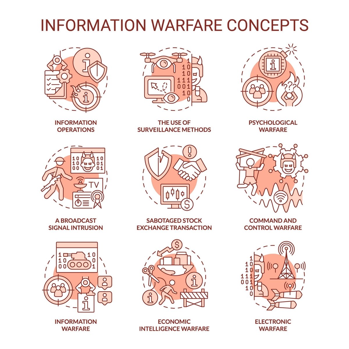 Information warfare red concept icons set