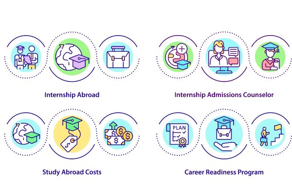 International Internship Concepts Bundle