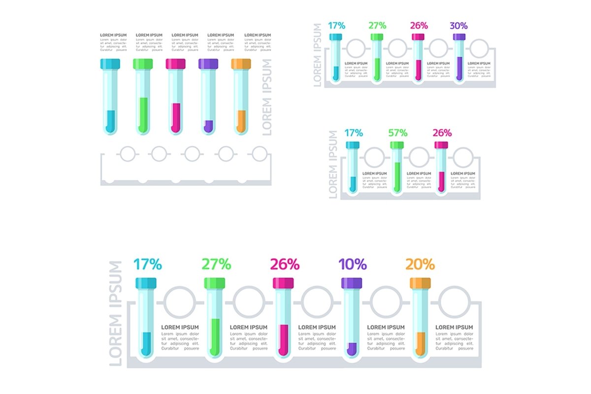 Laboratory experiment infographic chart design template