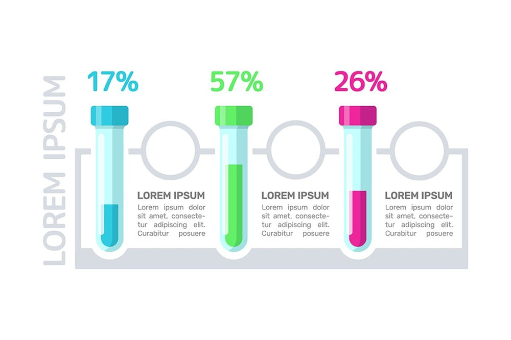 Laboratory experiment infographic chart design template