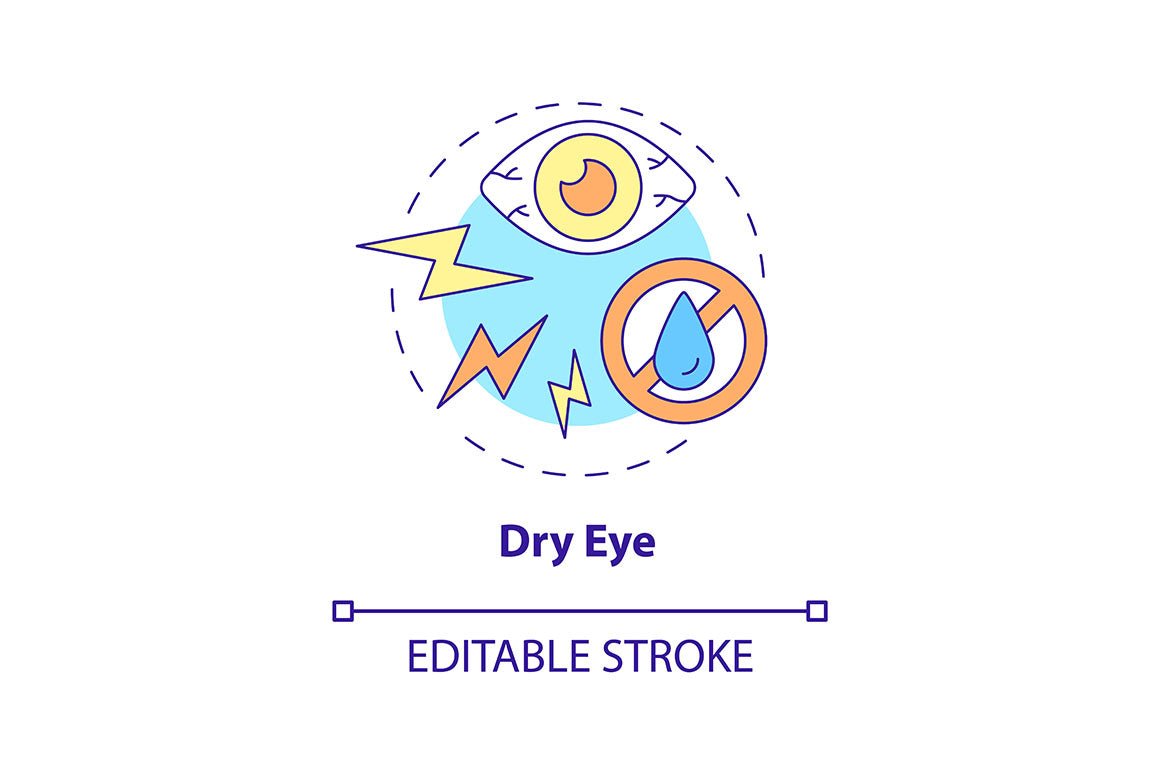 Lasik Eye Surgery Concepts Icons Bundle