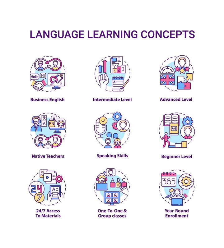 Learning icons bundle