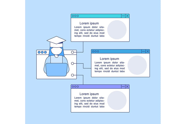 Learning infographic template set