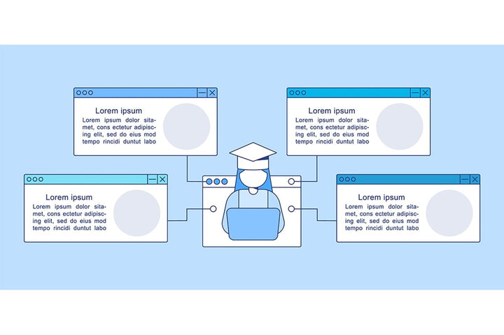 Learning infographic template set
