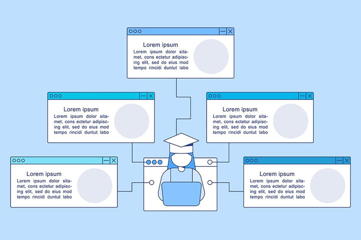 Learning infographic template set