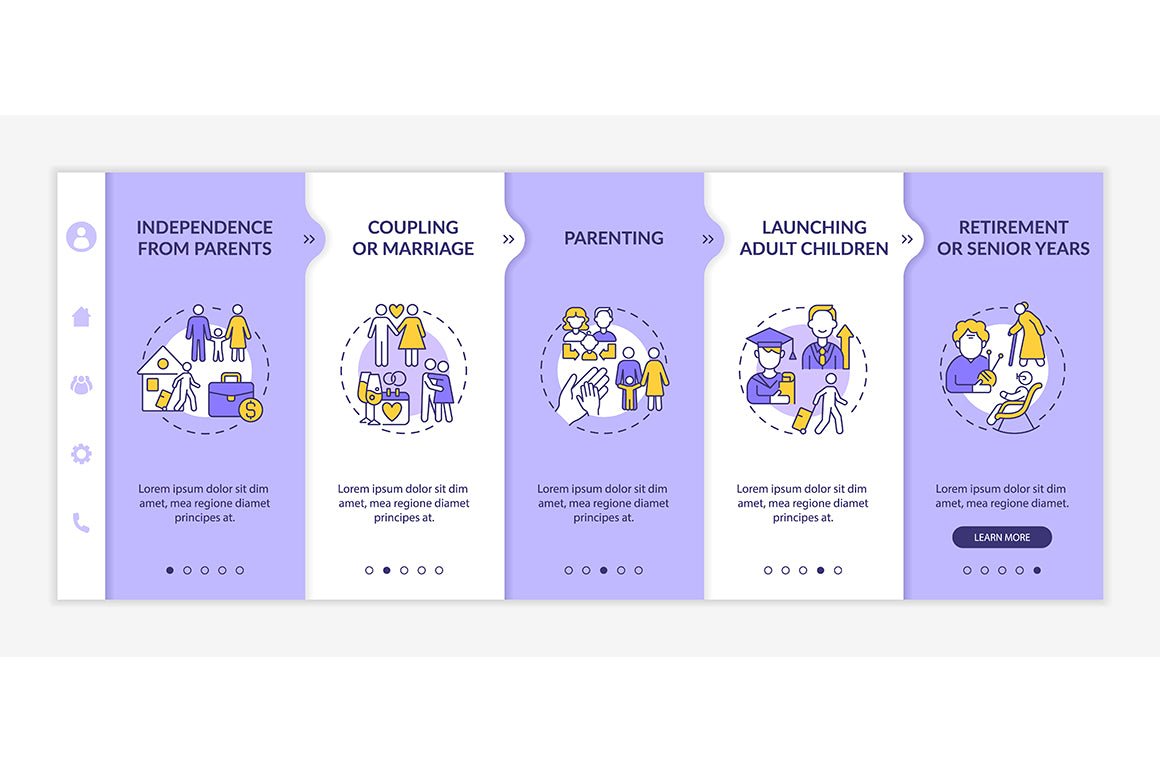 Life Realisation App Pages Bundle