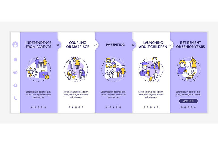 Life Realisation App Pages Bundle