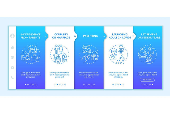 Life Realisation App Pages Bundle