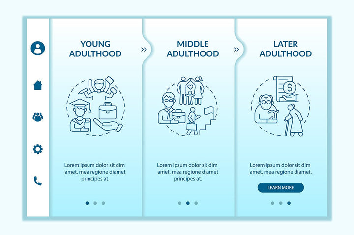 Life Realisation App Pages Bundle
