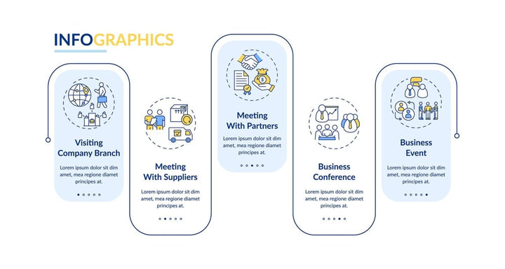 Lockdown travel rules vector infographic template bundle