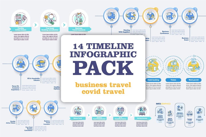 Lockdown travel rules vector infographic template bundle