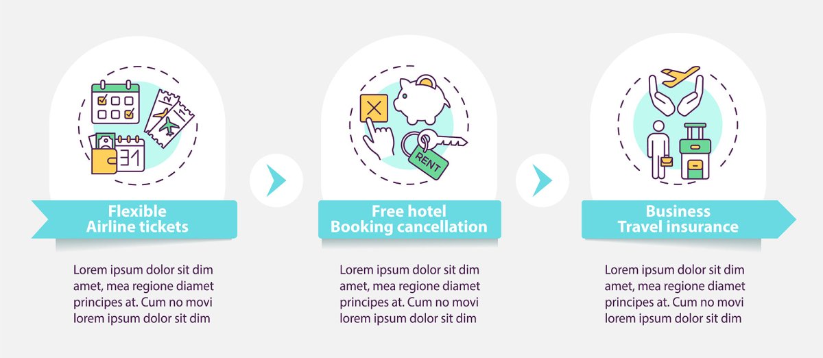 Lockdown travel rules vector infographic template bundle