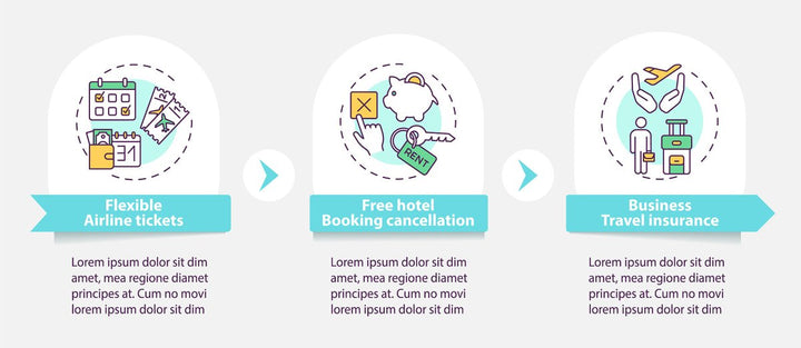 Lockdown travel rules vector infographic template bundle