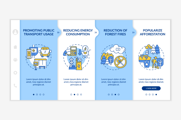 Lowering Pollution Templates Bundle
