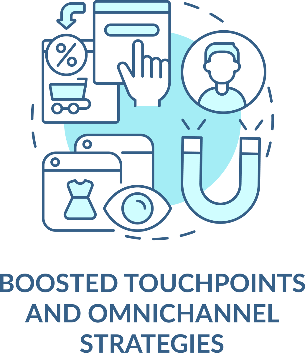 Loyalty Program Blue Icons Bundle