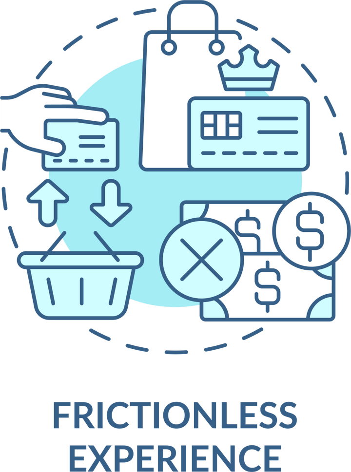 Loyalty Program Blue Icons Bundle